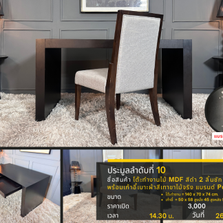 10 โต๊ะทำงานไม้ MDF สีดำ …