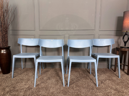 44 เซตเก้าอี้นำเข้า Wing Chair วัสดุโพลีโพรพิลีน แบรนด์ Actiu Made In Spain สีฟ้า 4 ตัว
