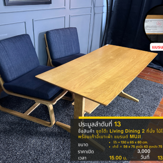 13 ชุดโต๊ะ Living Dining …