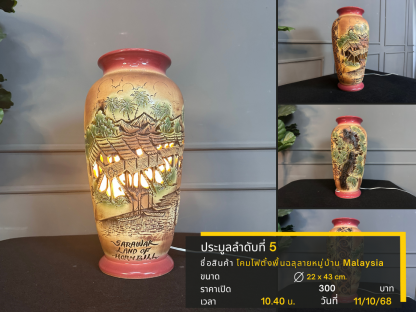 5 โคมไฟตั้งพื้นฉลุลายหมู่บ้าน Malaysia